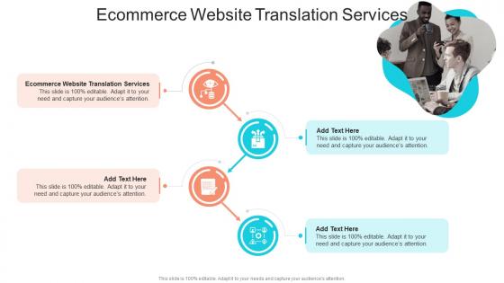 Ecommerce Website Translation Services In Powerpoint And Google Slides Cpb