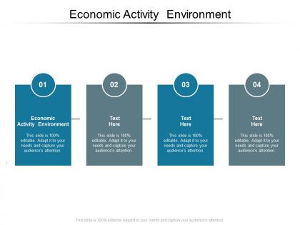 Economic activity environment ppt powerpoint presentation infographics graphic tips cpb
