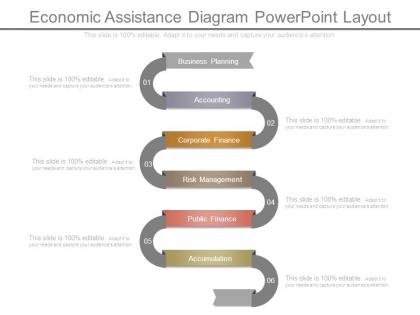 Economic assistance diagram powerpoint layout