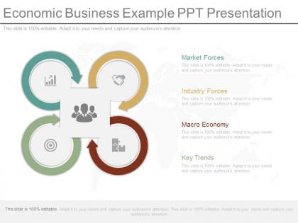 Economic business example ppt presentation