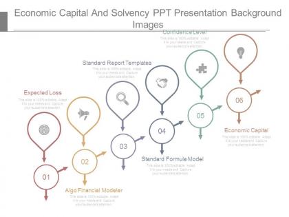 Economic capital and solvency ppt presentation background images