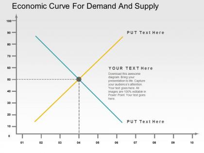 Economic curve for demand and supply flat powerpoint design