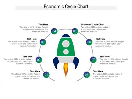 Economic cycle chart ppt powerpoint presentation pictures demonstration cpb