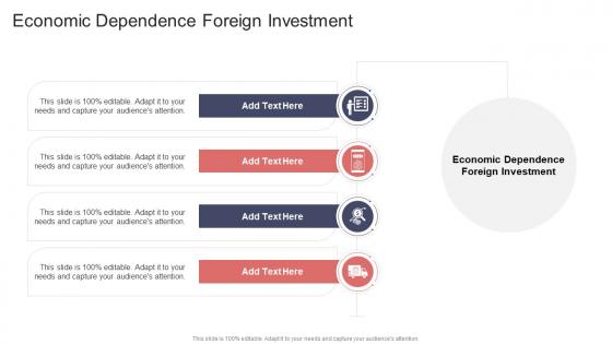 Economic Dependence Foreign Investment In Powerpoint And Google Slides Cpb
