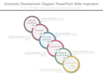 Economic development diagram powerpoint slide inspiration