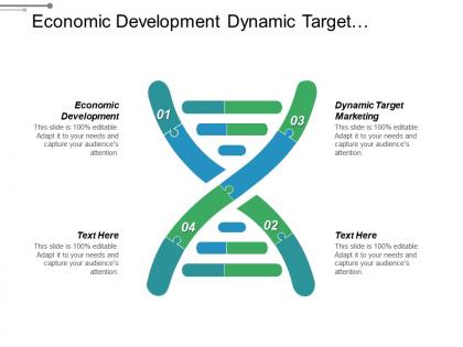 Economic development dynamic target marketing internet business strategy cpb