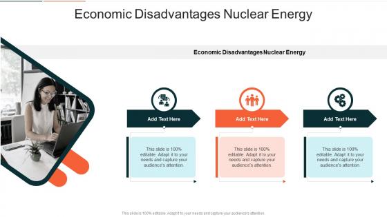 Economic Disadvantages Nuclear Energy In Powerpoint And Google Slides Cpb