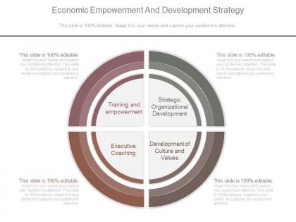 Economic empowerment and development strategy example ppt images