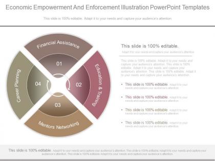 Economic empowerment and enforcement illustration powerpoint templates