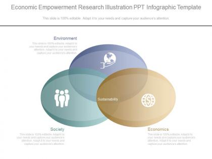 Economic empowerment research illustration ppt infographic template