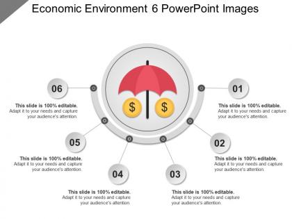 Economic environment 6 powerpoint images
