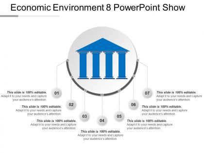 Economic environment 8 powerpoint show