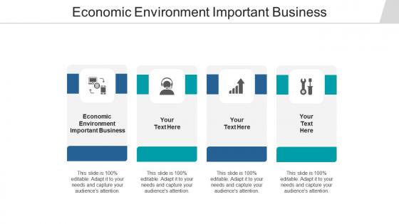 Economic environment important business ppt powerpoint presentation model graphics cpb