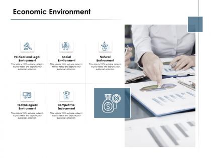Economic environment ppt powerpoint presentation inspiration format