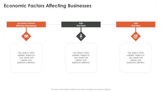 Economic Factors Affecting Businesses In Powerpoint And Google Slides Cpb