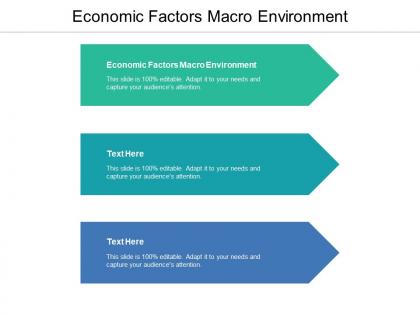 Economic factors macro environment ppt powerpoint presentation summary graphics download cpb