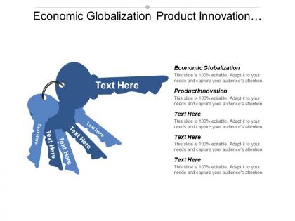 Economic globalization product innovation financial analysis business statistics cpb