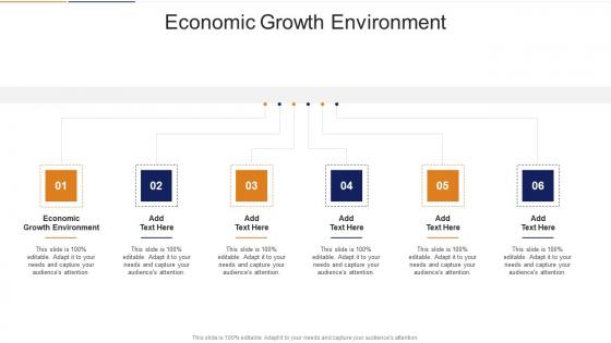 Economic Growth Environment In Powerpoint And Google Slides Cpb