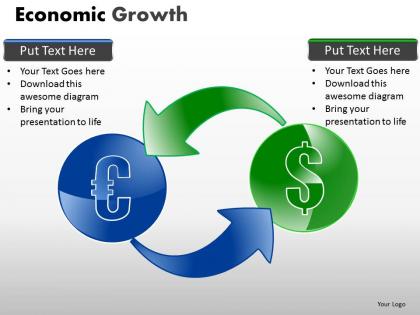 Economic growth ppt 8