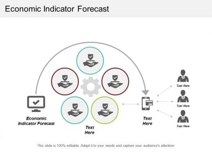 Economic indicator forecast ppt powerpoint presentation file elements cpb