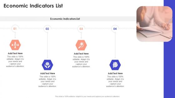Economic Indicators List In Powerpoint And Google Slides Cpb
