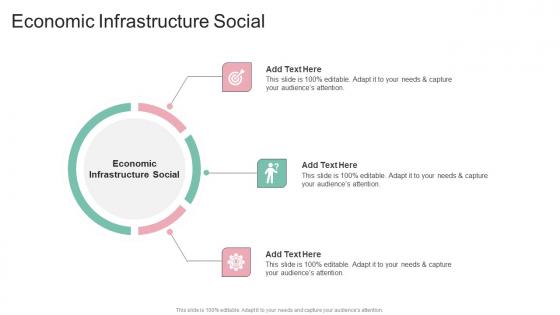 Economic Infrastructure Social In Powerpoint And Google Slides Cpb