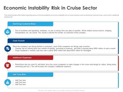 Economic instability risk in cruise sector ppt demonstration