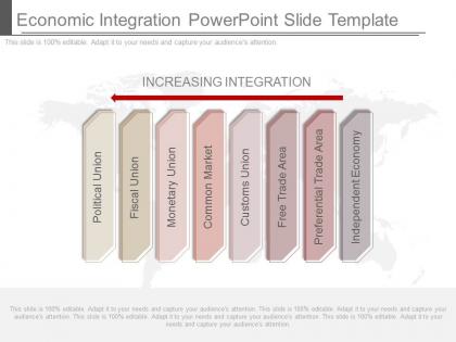 Economic integration powerpoint slide template