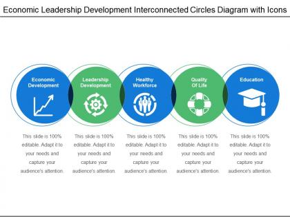 Economic leadership development interconnected circles diagram with icons