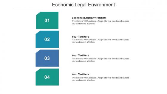 Economic legal environment ppt powerpoint presentation slides brochure cpb