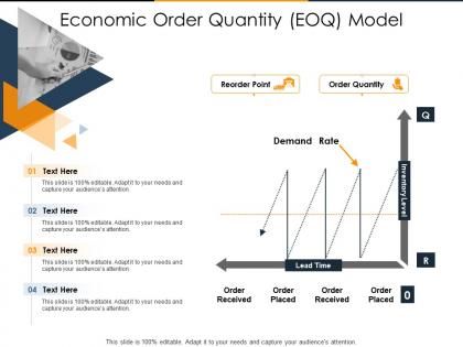 Economic order quantity eoq model supply chain inventory optimization ppt layouts styles