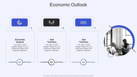 Economic Outlook In Powerpoint And Google Slides Cpb