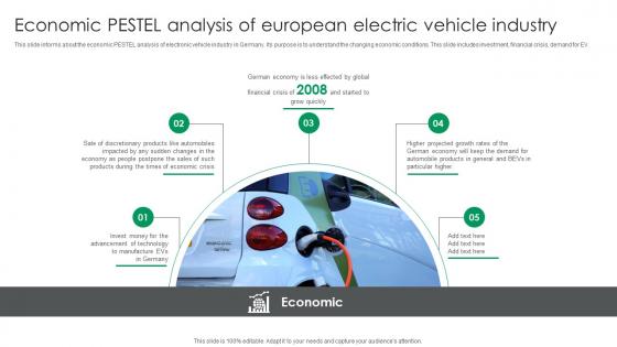 Economic Pestel Analysis Of European Electric Vehicle Industry