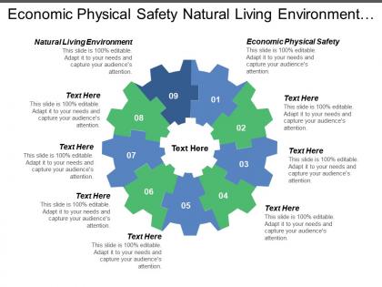Economic physical safety natural living environment access services