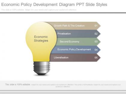 Economic policy development diagram ppt slide styles