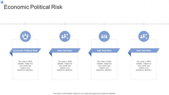 Economic Political Risk In Powerpoint And Google Slides Cpb