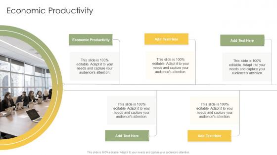 Economic Productivity In Powerpoint And Google Slides Cpb