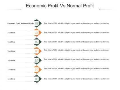 Economic profit vs normal profit ppt powerpoint presentation layouts microsoft cpb