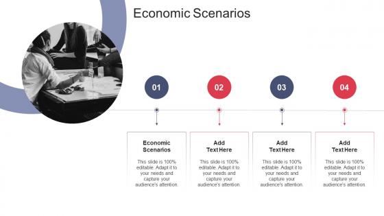 Economic Scenarios In Powerpoint And Google Slides Cpb