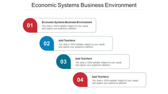 Economic Systems Business Environment Ppt Powerpoint Presentation Slides Show Cpb