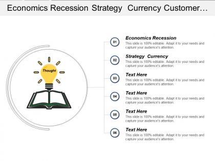 Economics recession strategy currency customer satisfaction customer loyalty