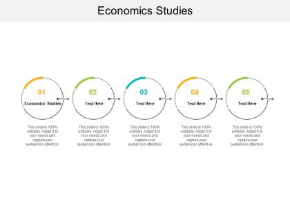Economics studies ppt powerpoint presentation professional slide cpb