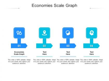 Economies scale graph ppt powerpoint presentation outline demonstration cpb