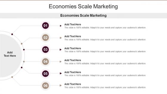 Economies Scale Marketing In Powerpoint And Google Slides Cpb