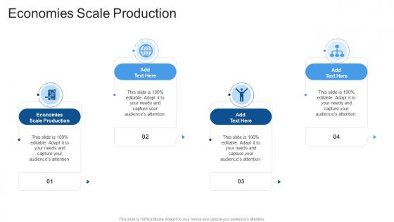 Economies Scale Production In Powerpoint And Google Slides Cpb