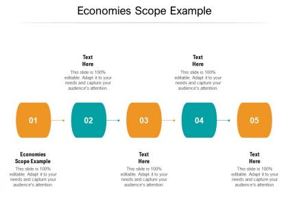 Economies scope example ppt powerpoint presentation gallery aids cpb