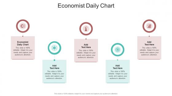 Economist Daily Chart In Powerpoint And Google Slides Cpb