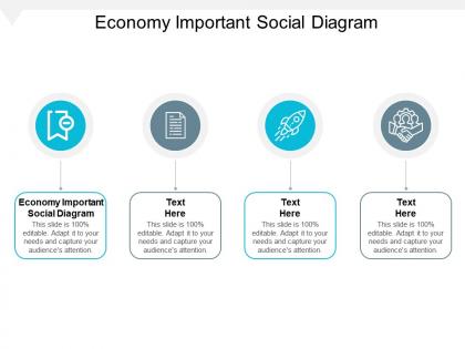 Economy important social diagram ppt powerpoint presentation ideas slide cpb