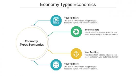 Economy types economics ppt powerpoint presentation layouts show cpb