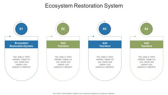 Ecosystem Restoration System In Powerpoint And Google Slides Cpb